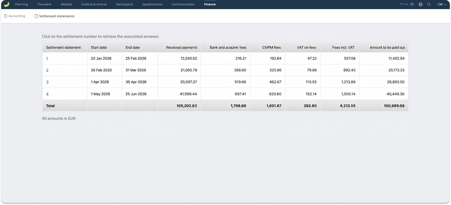 Settlement statements in Conference Manager