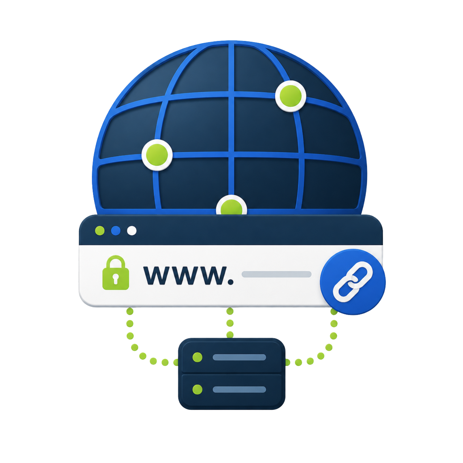 Custom domains